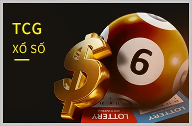 Hình ảnh Slot Game cổ điển